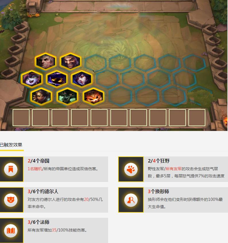 lol云顶之弈纳尔出装