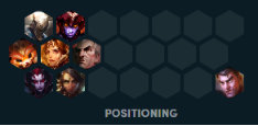 《LOL》云顶之弈9.18版本六换形护卫龙阵容攻略