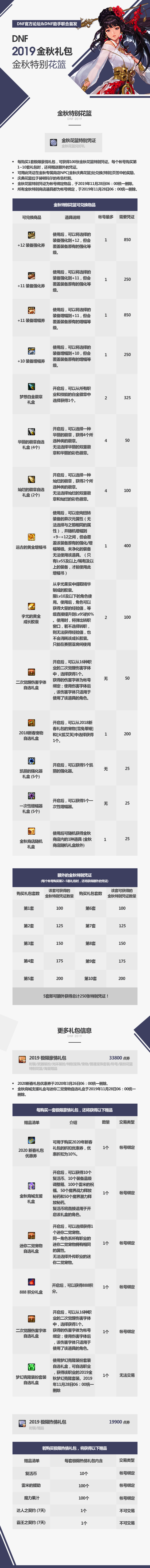 《DNF》2019国庆礼包价格介绍