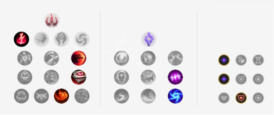 《LOL》9.18版本寡妇天赋加点