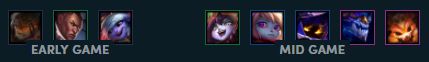 《LOL》云顶之弈适合羊刀的英雄阵容
