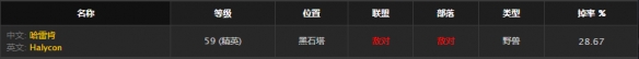 《魔兽世界》怀旧服牧师铁纹护腕获取方式介绍
