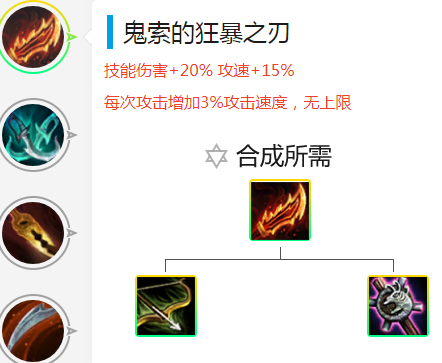 lol自走棋羊刀怎么合成