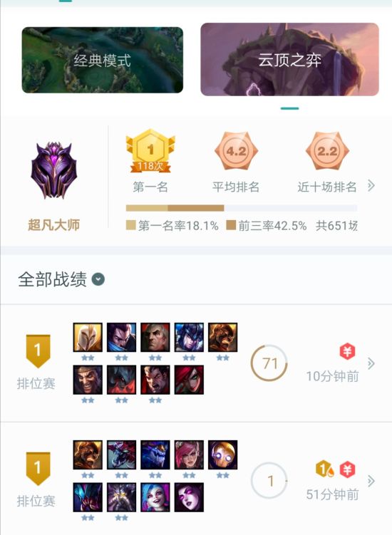 《LOL》云顶之弈恶魔虚空三法师阵容搭配