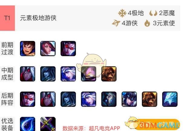 云顶之弈寒冰什么阵容厉害