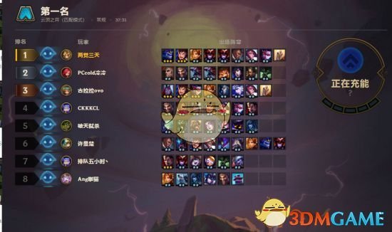 云顶之弈天使装备什么好