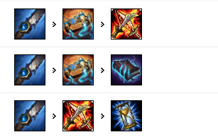 《LOL》9.15版本野区黑科技英雄推荐