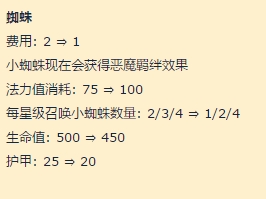 lol云顶之弈法师阵容装备出装怎么搭配