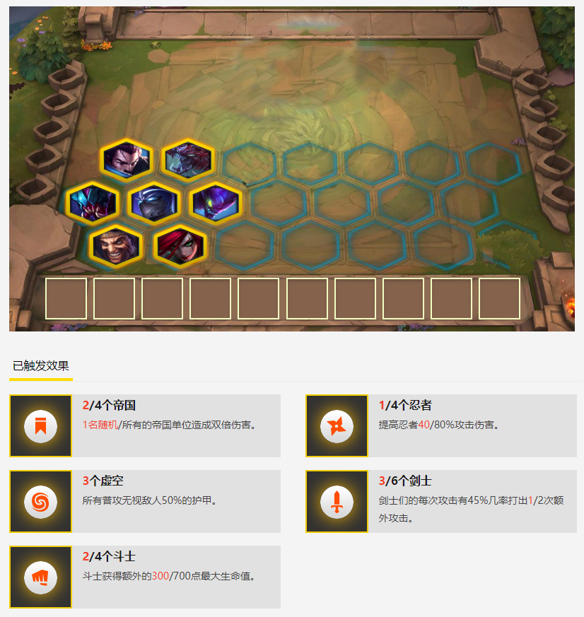 云顶之弈剑士阵容怎么玩