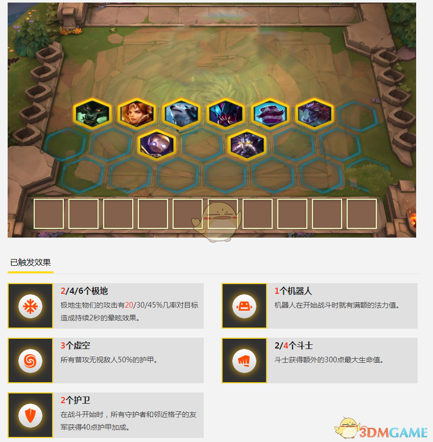 云顶之弈斗士阵容如何搭配