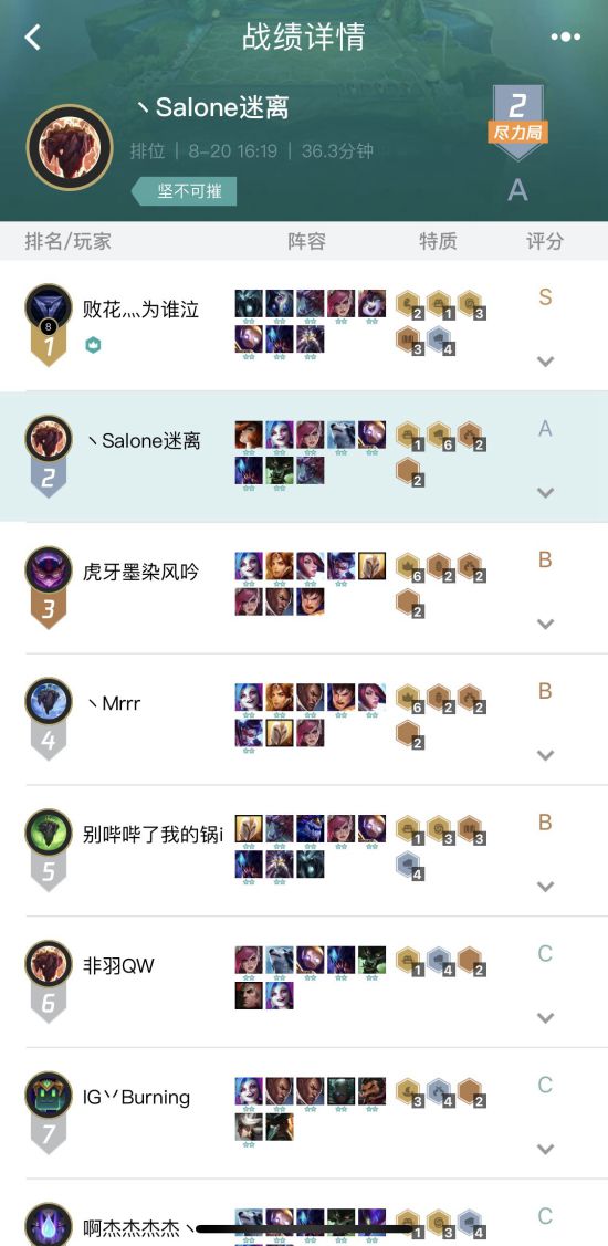 《LOL》云顶之弈9.16海克斯英雄羁绊详解
