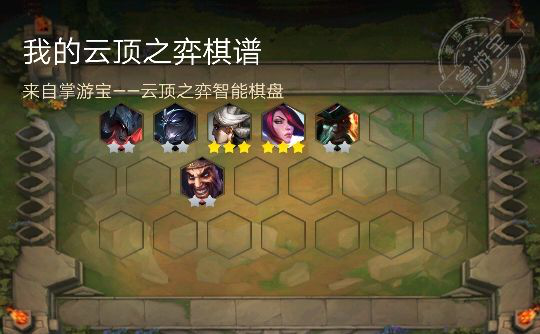 云顶之弈剑士阵容怎么玩