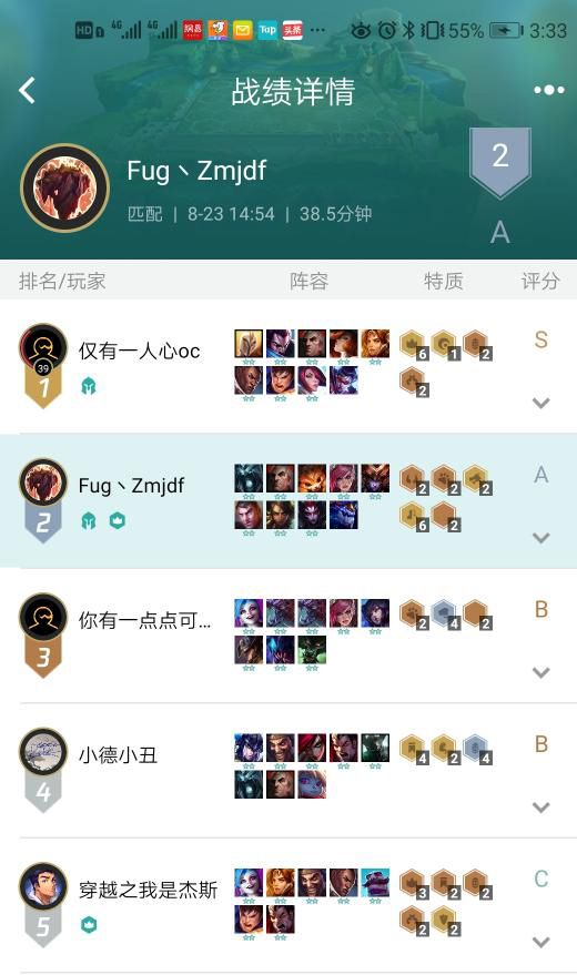 《LOL》云顶之弈9.16六换形三法阵容推荐