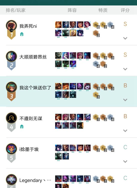 《LOL》云顶之弈9.16版阵容分析与上分建议