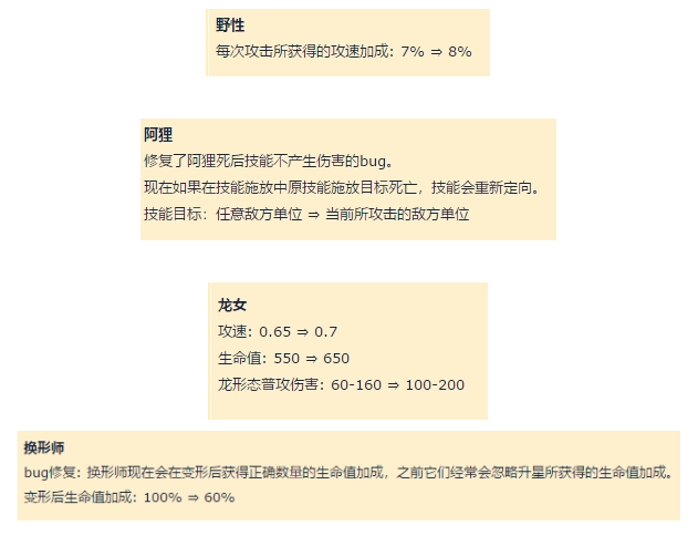 云顶之弈法师阵容怎么搭配