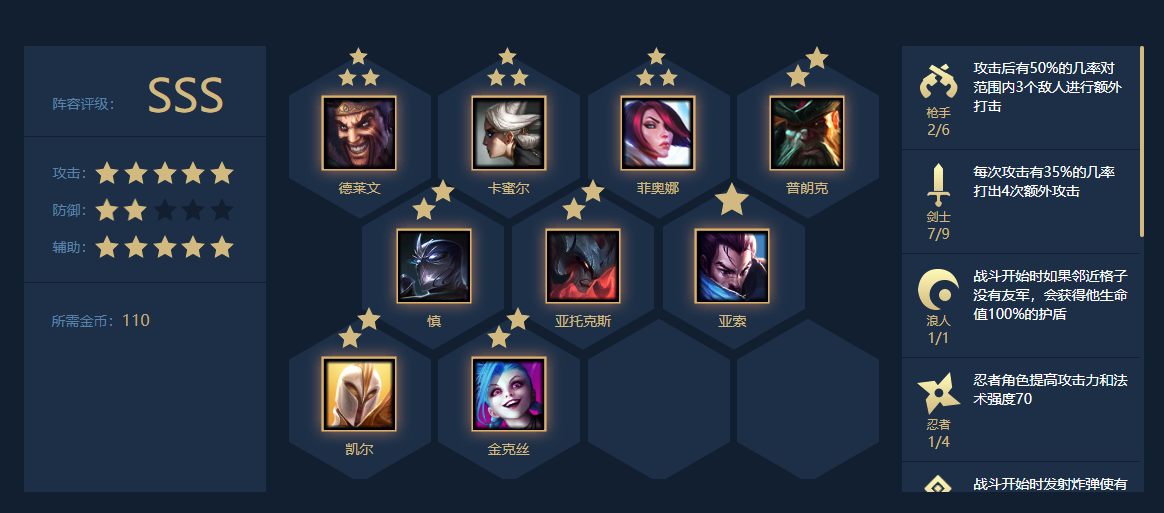 《LOL》云顶之弈9.16海克斯剑士流阵容搭配分享