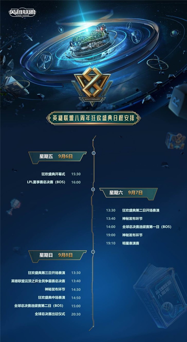 《LOL》八周年狂欢盛典日程安排介绍