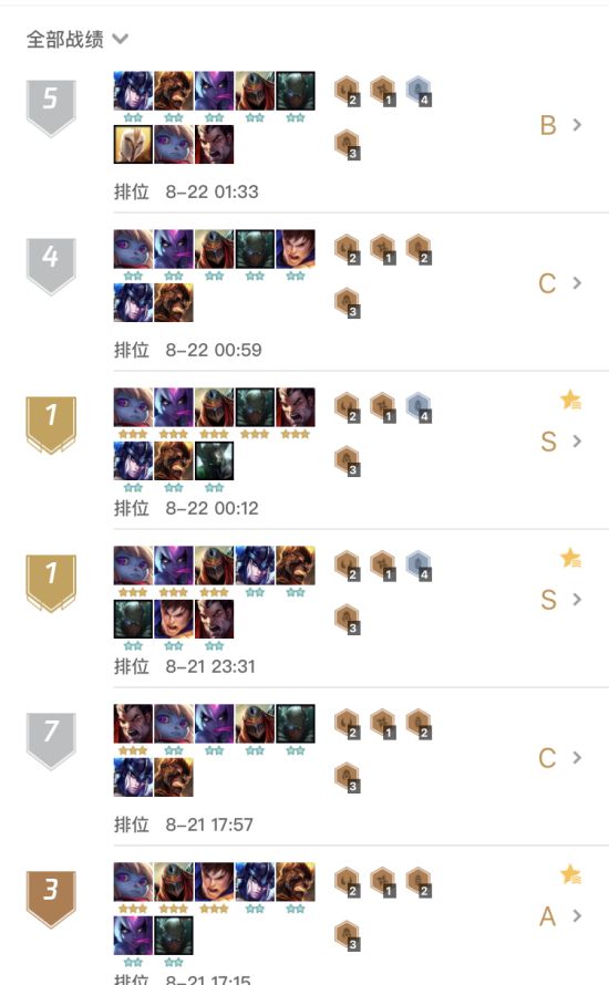 《LOL》云顶之弈9.16 4骑士阵容搭配