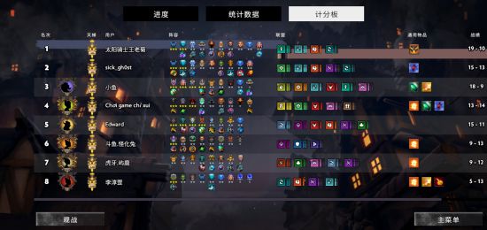 《刀塔霸业》六法师吃鸡阵容心得及搭配推荐