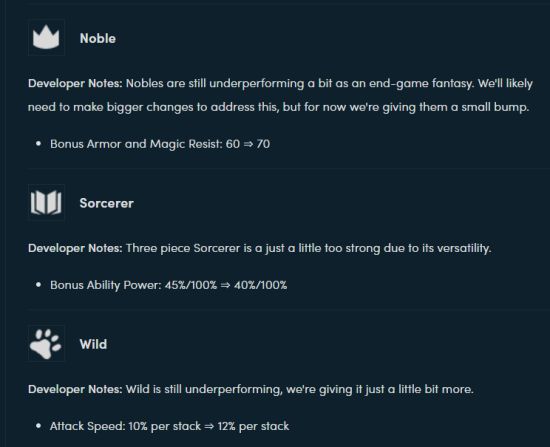 《LOL》云顶之弈外服9.16版阵容、英雄强度评级