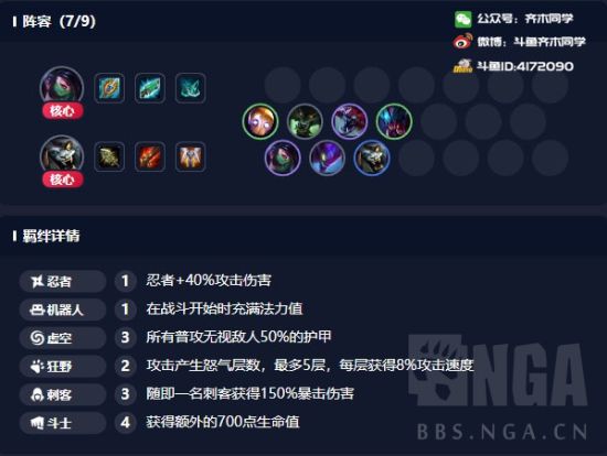 《LOL》云顶之弈9.15版更新内容与阵容强度排行