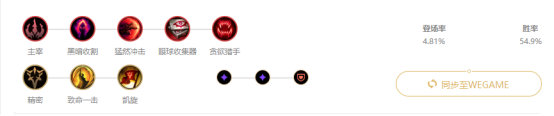 《LOL》9.15版本打野高胜率英雄推荐