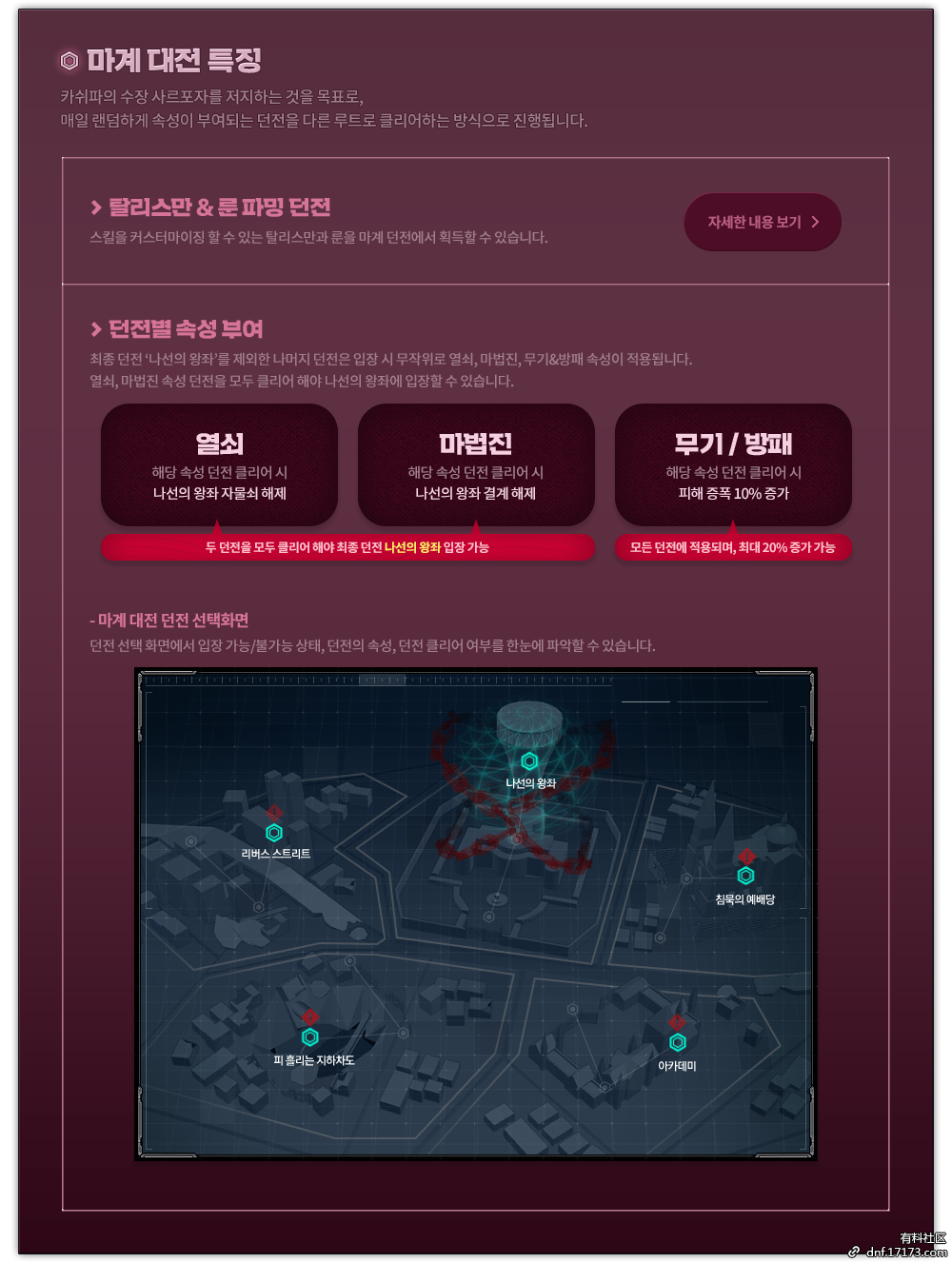 《DNF》魔界大战副本进入方式