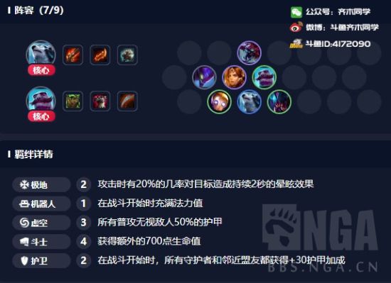 《LOL》云顶之弈9.15版更新内容与阵容强度排行