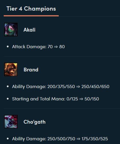 《LOL》云顶之弈外服9.16版阵容、英雄强度评级