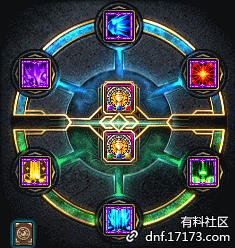《DNF》技能符文系统介绍