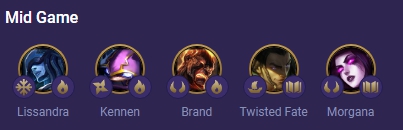 《LOL》云顶之弈9.15元素法师阵容搭配分享