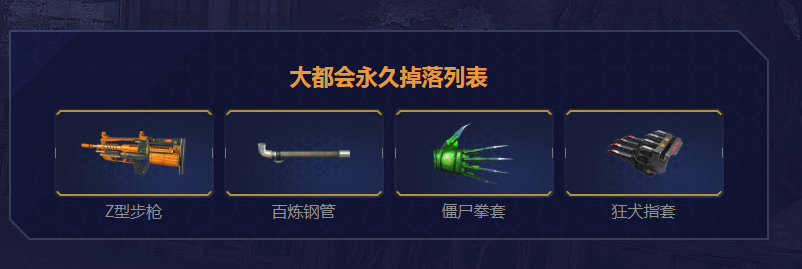 《逆战》7周年猎场保毕业大赏活动介绍