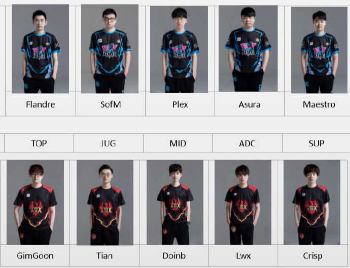 《LOL》7月31日夏季赛赛程 Five披挂上阵交手Meiko