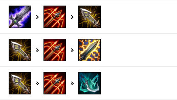 《LOL》9.13国服高胜率AD攻略汇总