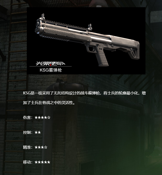 《光荣使命》武器介绍KSG