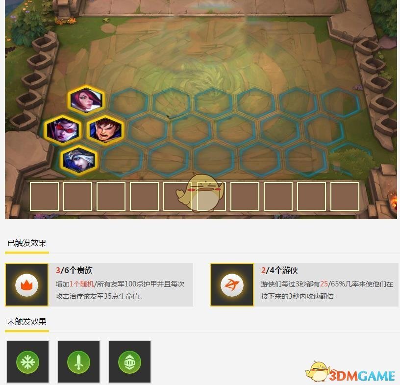 《LOL》云顶之弈贵族游侠骑士流攻略