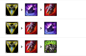 《LOL》9.13国服各位置高胜率英雄攻略汇总