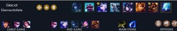 《LOL》云顶之弈冰鸟最强出装推荐