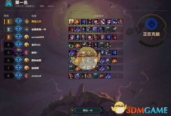 《LOL》云顶之弈天使阵容搭配