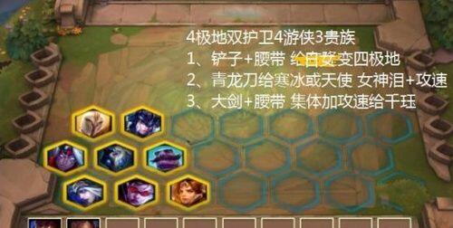 《LOL》云顶之弈游侠护卫流阵容搭配