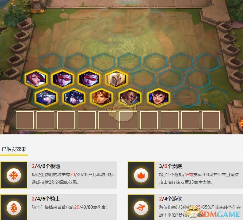 《LOL》云顶之弈贵族骑士流攻略