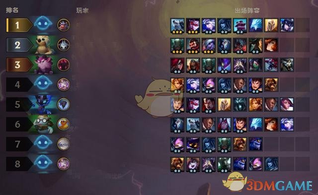 《LOL》云顶之弈拉面熊最强装备推荐