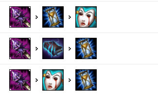 《LOL》9.13中单高胜率英雄攻略汇总