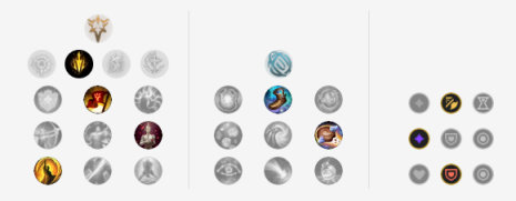 《LOL》9.12版本高胜率AD攻略汇总