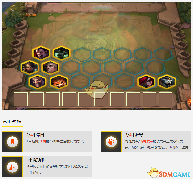 《LOL》云顶之弈野性霸者流阵容推荐