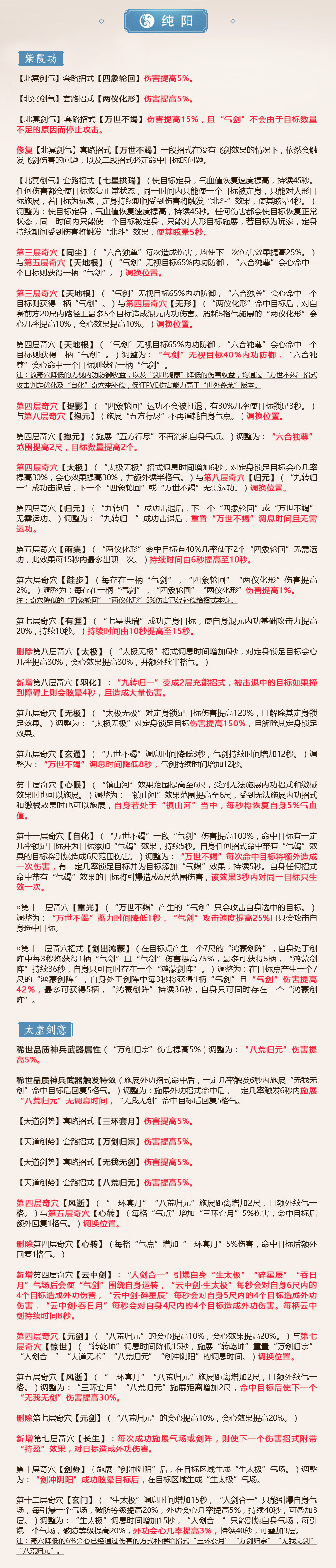 《剑网3》怒海争锋6月20日纯阳技改