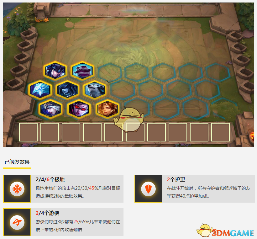 《LOL》云顶之弈阵容推荐