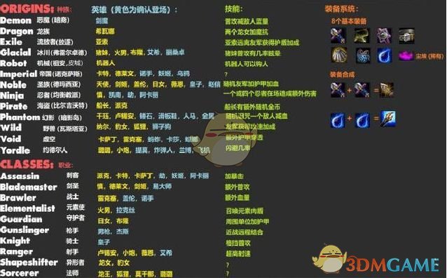 《LOL》自走棋5费棋子介绍