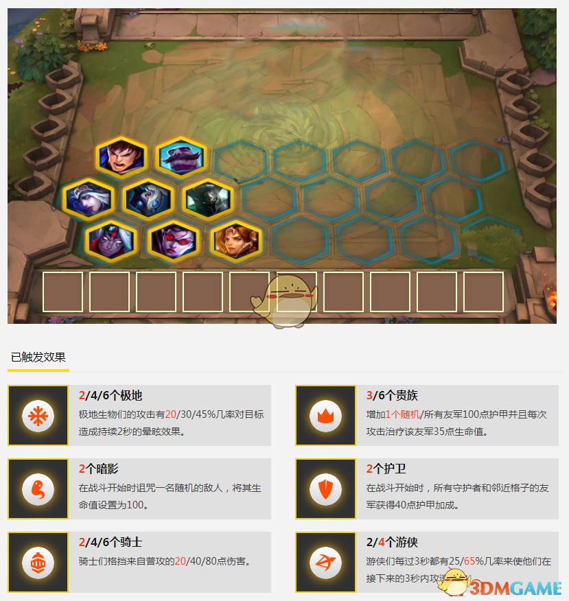 《LOL》云顶之弈幻影游侠阵容推荐