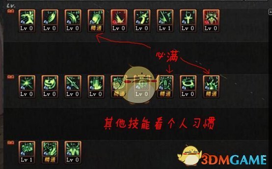 《DNF》奶妈普雷加点推荐